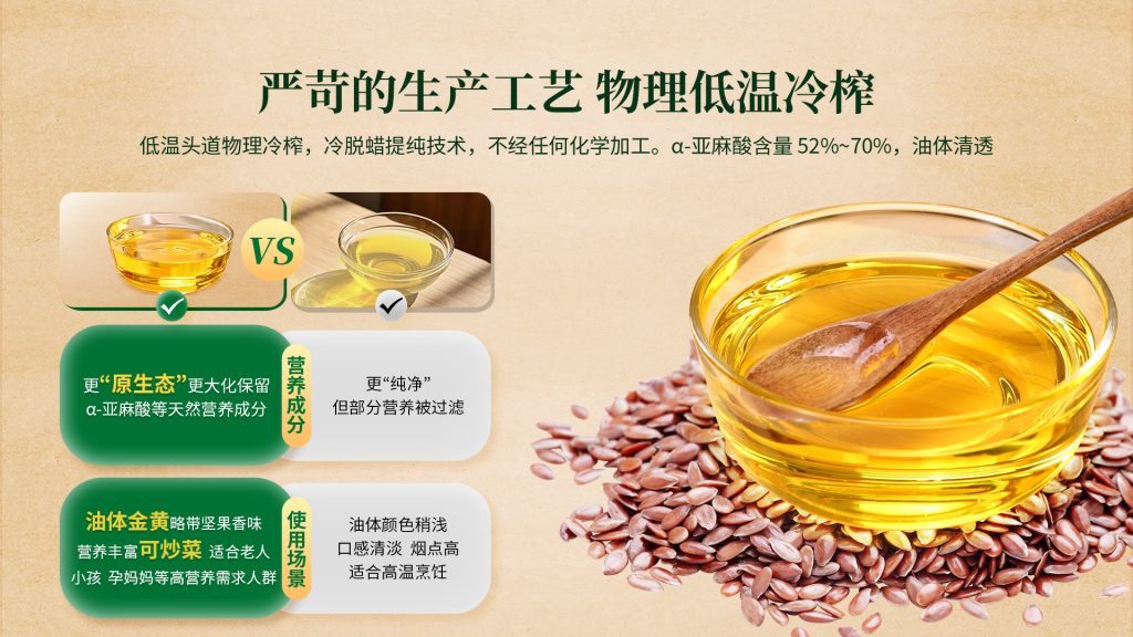 为什么孕妇要吃亚麻籽油？产科医生推荐的“植物脑黄金”