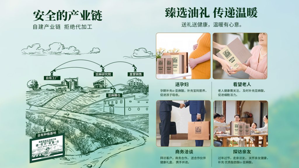 送礼送健康，为何懂行的人都在选亚麻公社有机亚麻籽油？